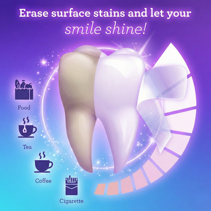 Luma Purple Teeth Whitening Strips My Store